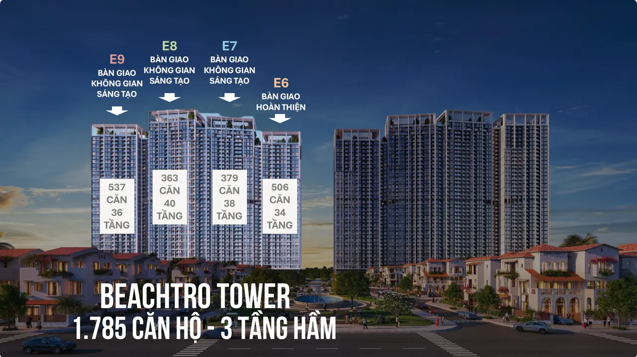 Sơ đồ 4 tòa E6, E7, E8, E9 của Beachtro Tower