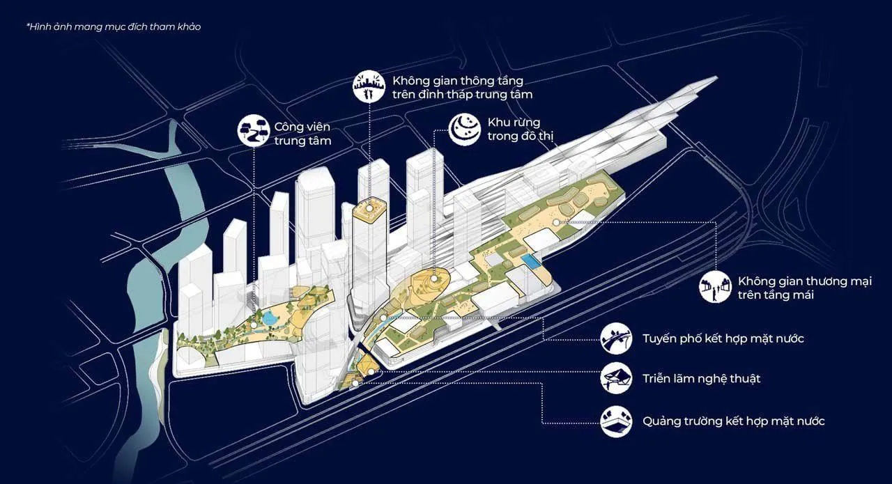 Tiến độ The Megapolis Thủ Thiêm